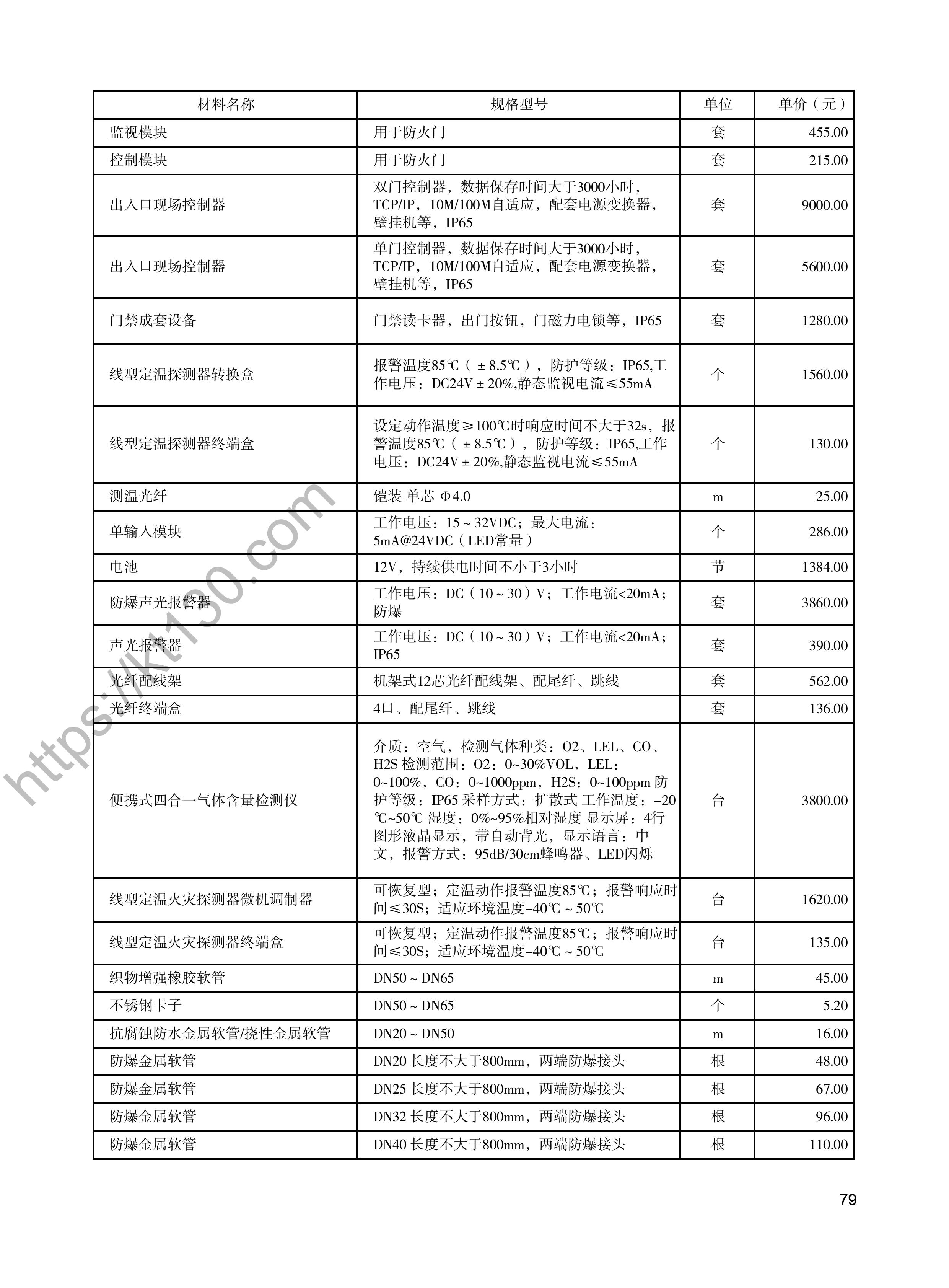 陕西省2022年2月建筑材料价_防爆金属软管_48016